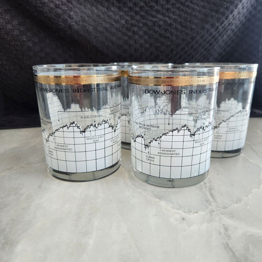 Vintage CERA Glassware w/ Gold Rim Dow Jones Industrial Average 1960-84 Set of 4 - Picture 3 of 7